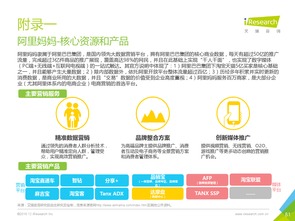 艾瑞咨詢2016年中國數(shù)據(jù)驅(qū)動型互聯(lián)網(wǎng)企業(yè)大數(shù)據(jù)產(chǎn)品研究 網(wǎng)絡(luò)技術(shù)驅(qū)動下的發(fā)展與應(yīng)用